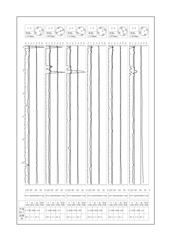 内部资料精准10码