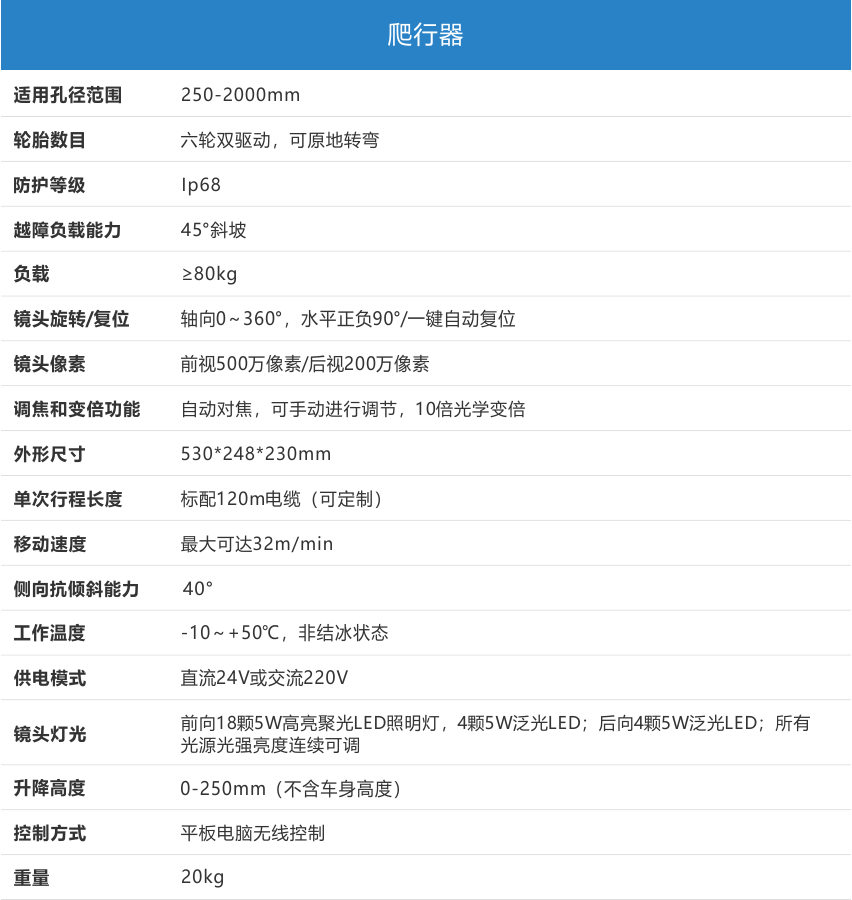 内部资料精准10码