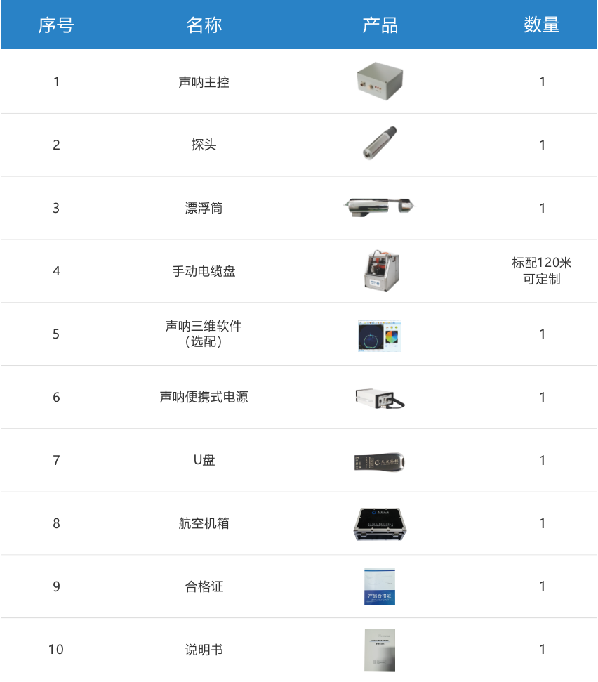内部资料精准10码