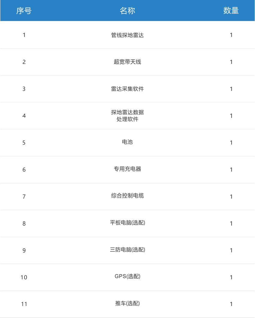 内部资料精准10码