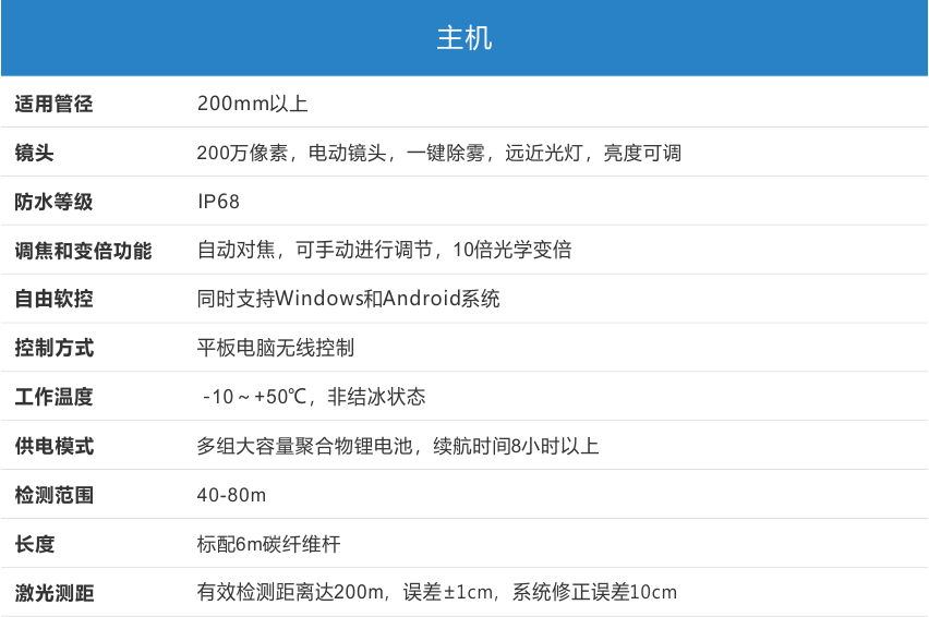 内部资料精准10码