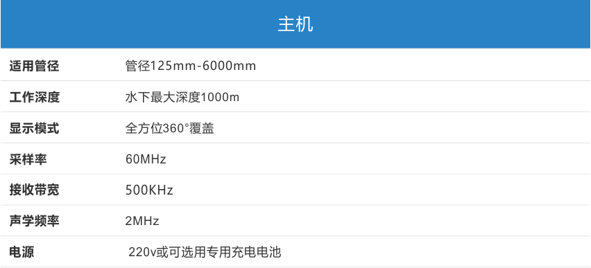 内部资料精准10码