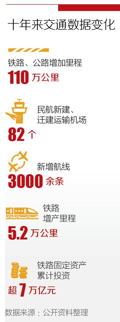 内部资料精准10码