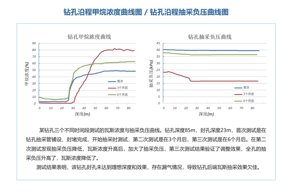 内部资料精准10码