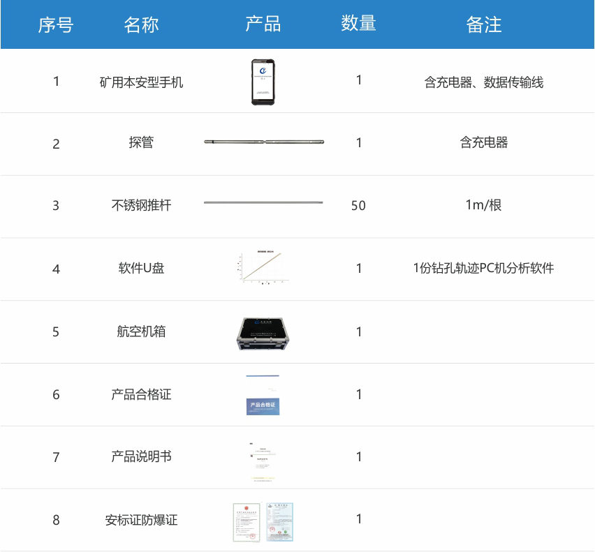 内部资料精准10码