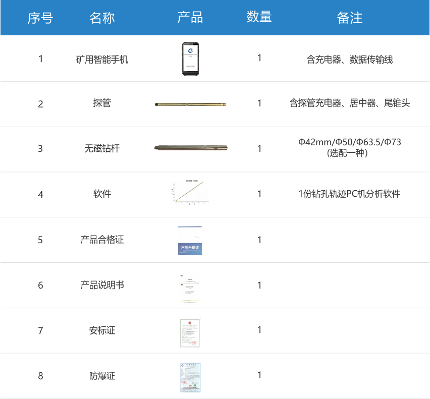 内部资料精准10码