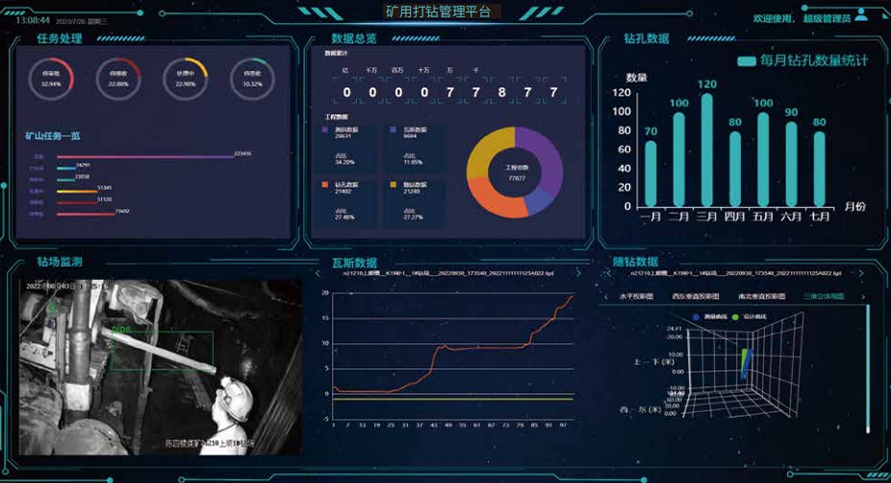 矿用智慧钻孔云平台
