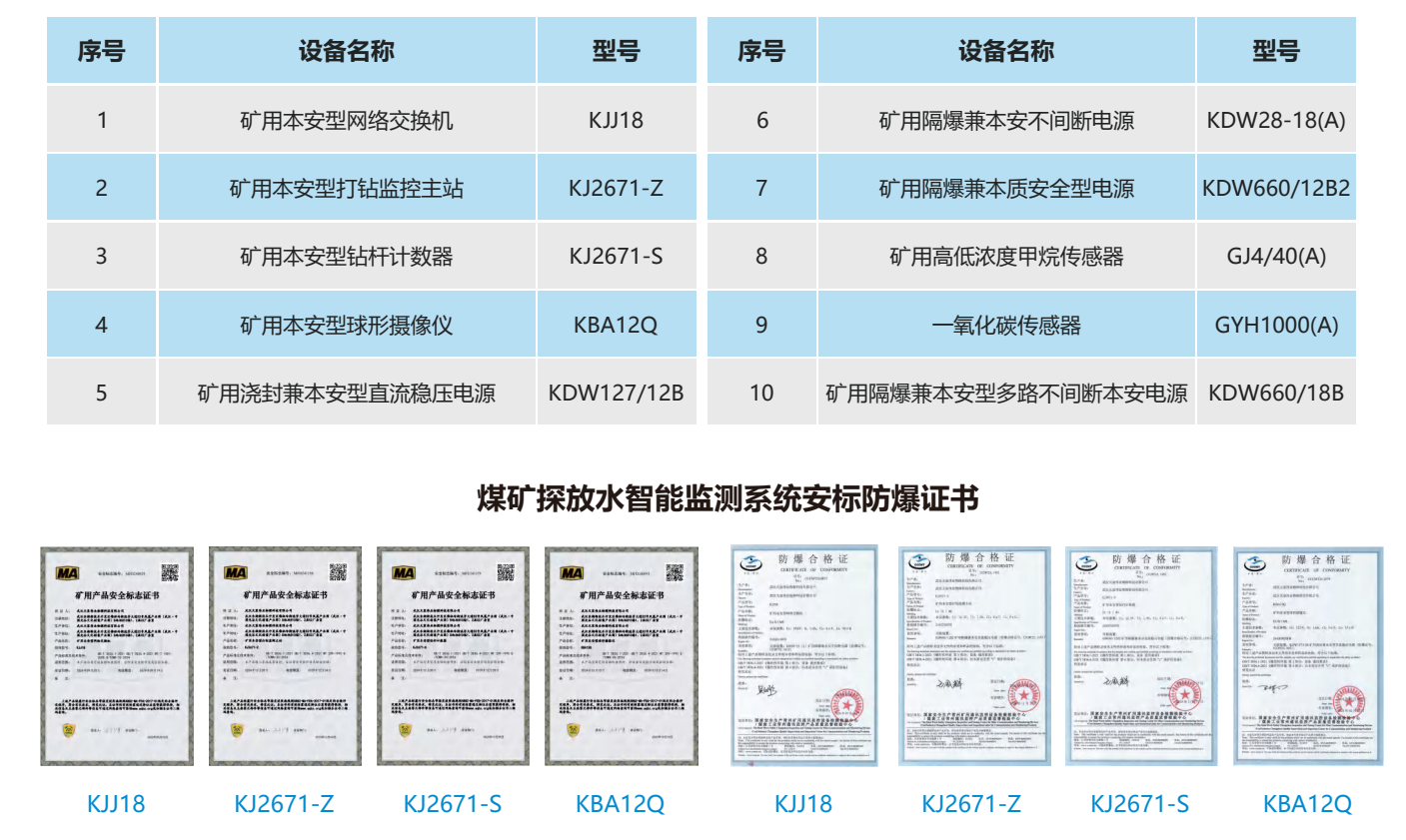 内部资料精准10码