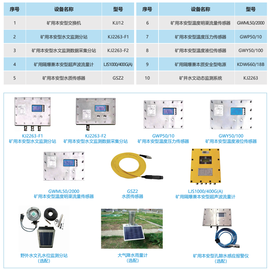 内部资料精准10码